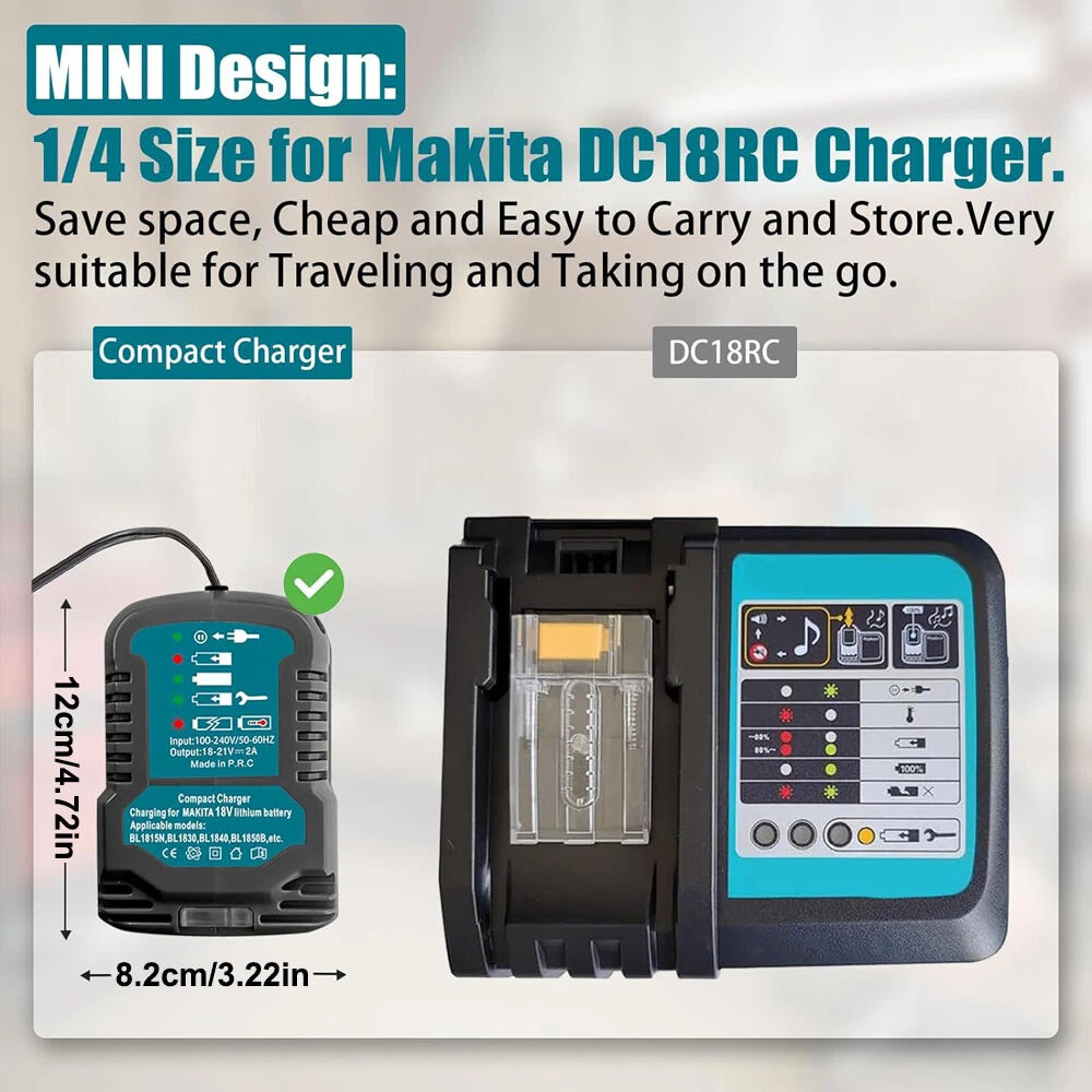 Car Charger for Makita 18V Battery Cigarette Lighter Plugs, 1/4 Size of DC18RC