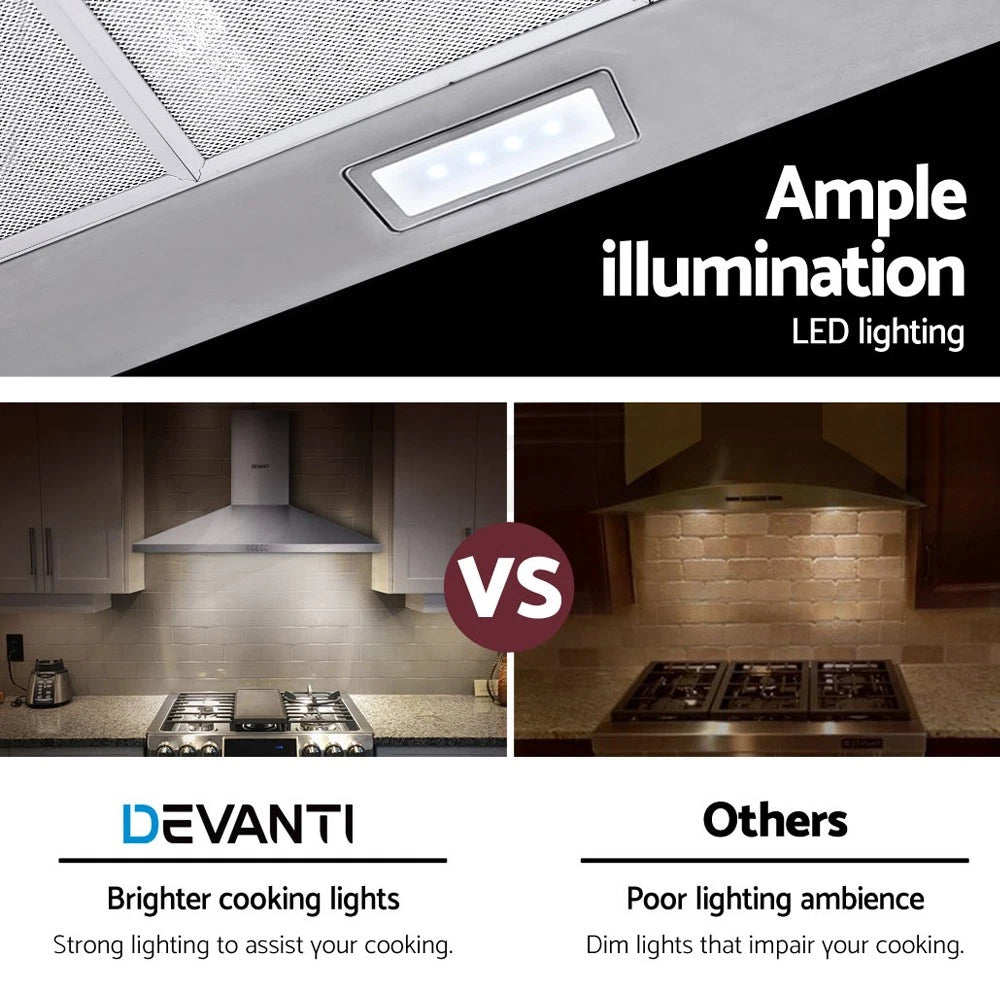 900mm Range Hood 90cm Rangehood Kitchen Canopy LED Light Stainless Steel