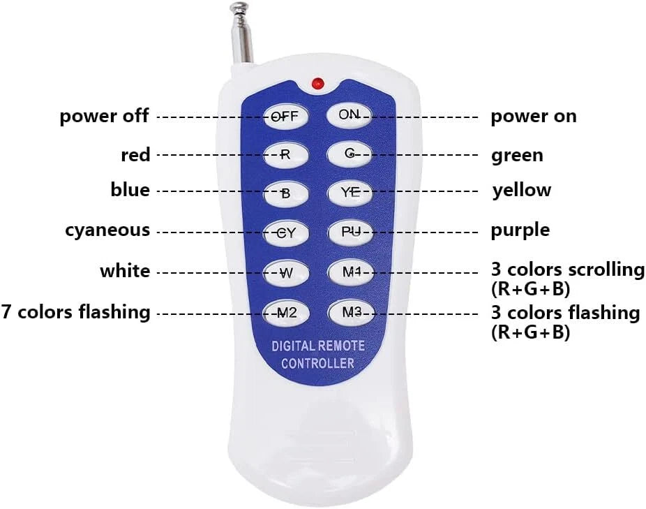 18W LED Swimming Pool Light RGB Model Underwater Spa Lamp Bright Light Remote AU